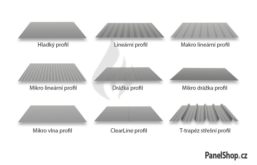 sandwich panel